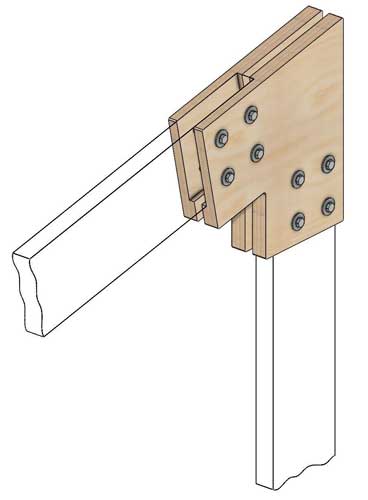 Коннекторы для сборки барнхауса FINHA P200L