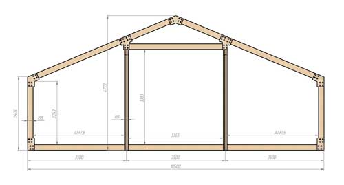 Коннекторы для сборки барнхауса FINHA T200
