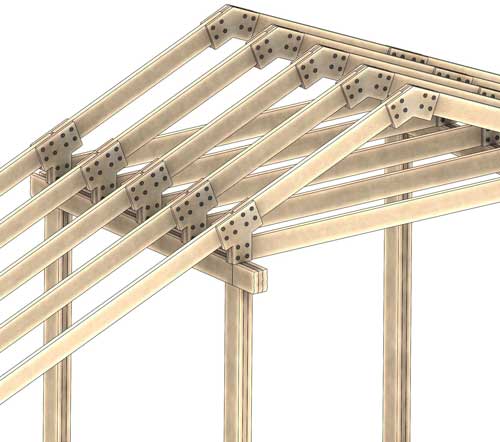 Коннекторы для сборки барнхауса FINHA T200