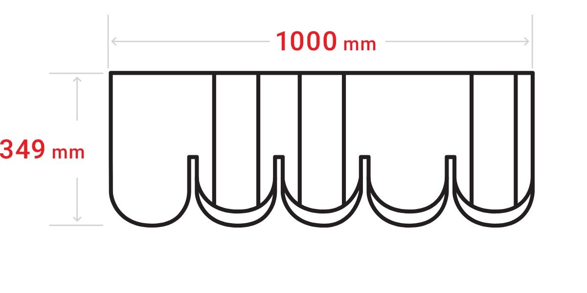 Шинглас Атлантика Мадейра
