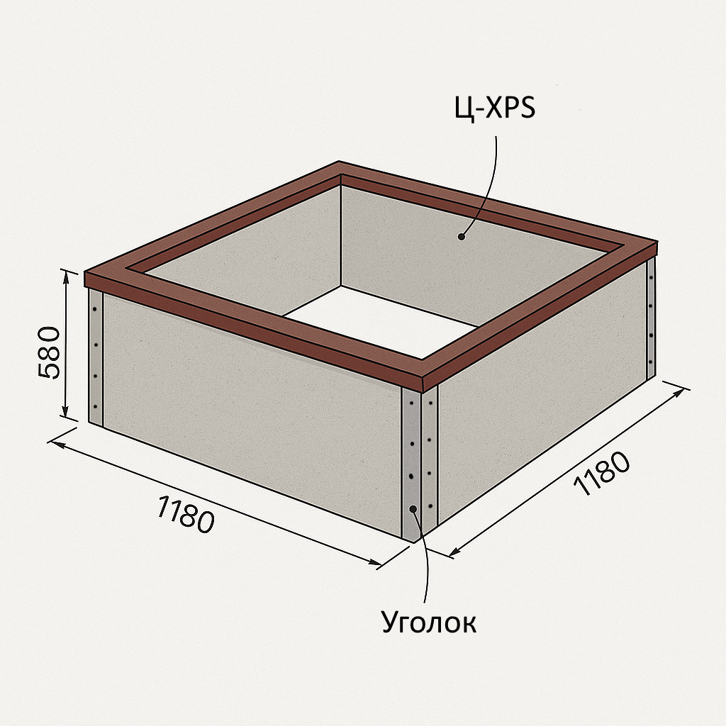 Грядка размеры.png
