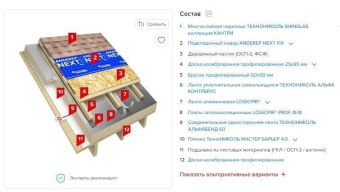 Утеплитель LOGICPIR Балкон L-1190х590х50 мм Ф/Ф Г4 (1лист=0,7021м2)