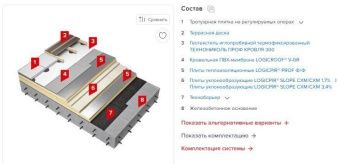 Утеплитель LOGICPIR Балкон L-1190х590х30 мм Ф/Ф Г4 (1лист=0,7021м2)