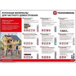 Плакат по рулонным материалам КМС, А1 (950х660 мм)